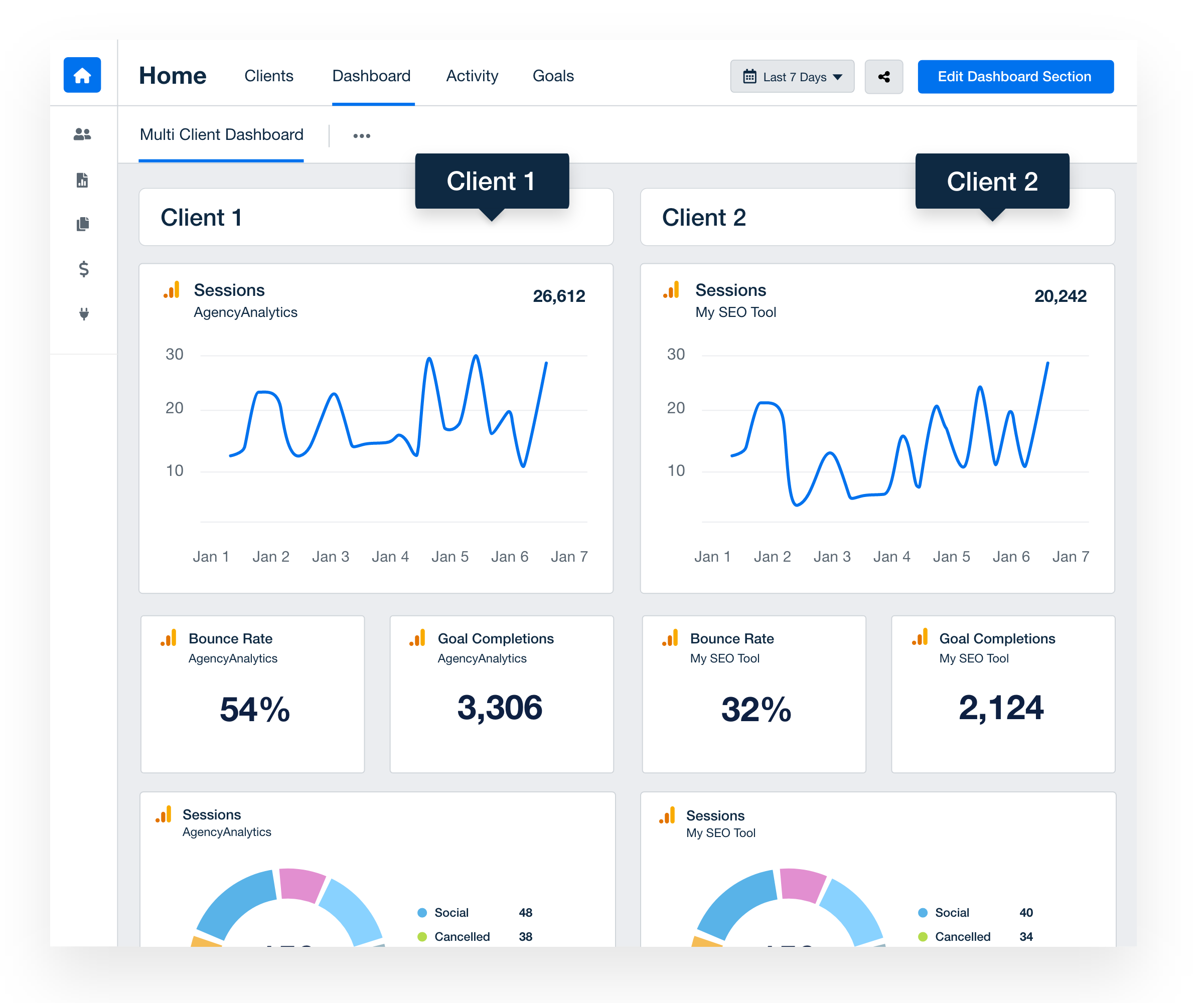 Business Automation Dashboard